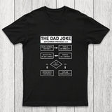Dad Jokes Cringe Deployment Protocol Chicluma T-Shirt