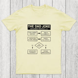 Dad Jokes Cringe Deployment Protocol Chicluma T-Shirt