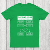 Dad Jokes Cringe Deployment Protocol Chicluma T-Shirt