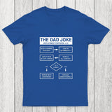 Dad Jokes Cringe Deployment Protocol Chicluma T-Shirt