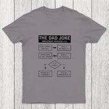 Dad Jokes Cringe Deployment Protocol Chicluma T-Shirt