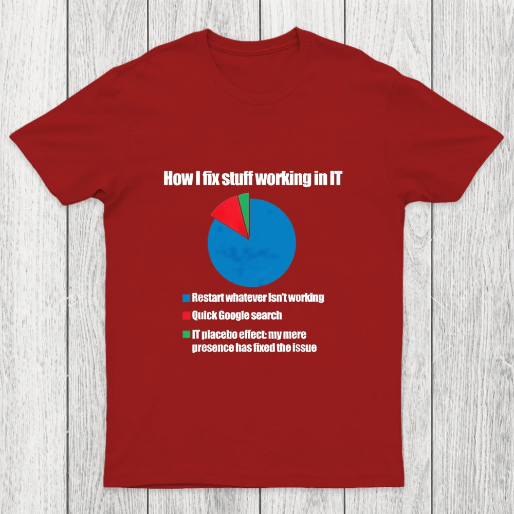 IT Tech Support Technology PI Chart Chicluma T-Shirt