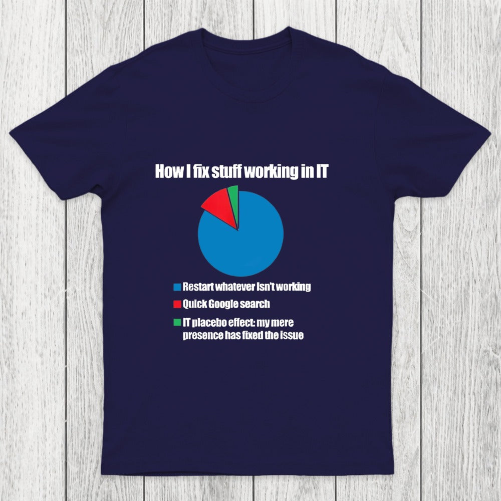 IT Tech Support Technology PI Chart Chicluma T-Shirt