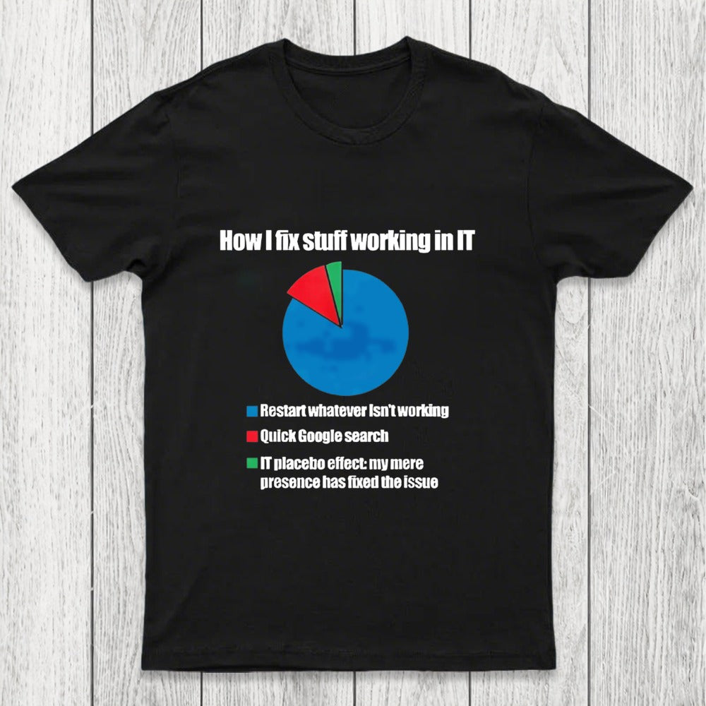 IT Tech Support Technology PI Chart Chicluma T-Shirt