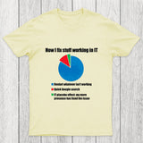 IT Tech Support Technology PI Chart Chicluma T-Shirt
