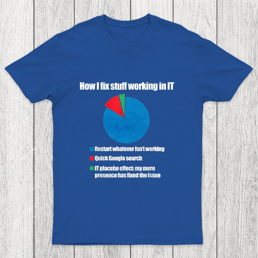 IT Tech Support Technology PI Chart Chicluma T-Shirt