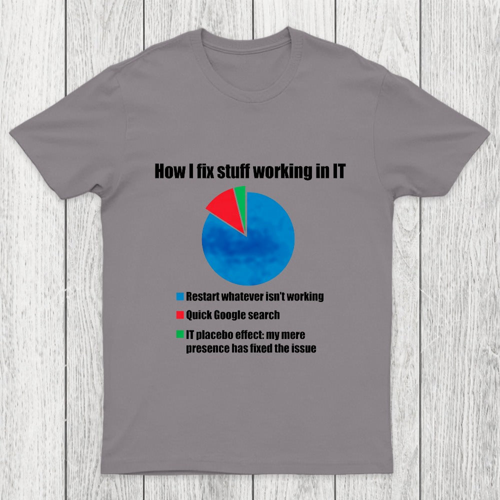 IT Tech Support Technology PI Chart Chicluma T-Shirt