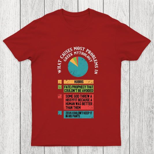 What Causes Most Problems in Greek Mythology Chicluma T-Shirt