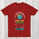 What Causes Most Problems in Greek Mythology Chicluma T-Shirt