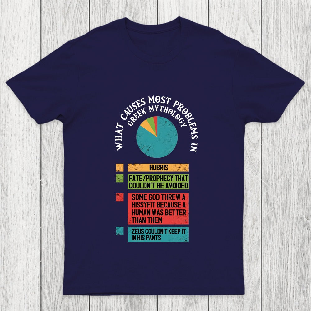 What Causes Most Problems in Greek Mythology Chicluma T-Shirt