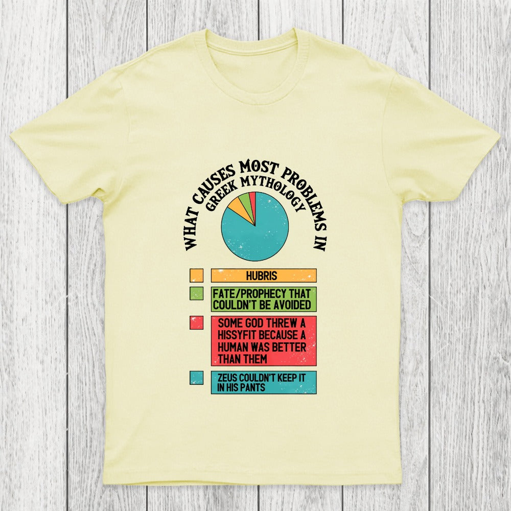 What Causes Most Problems in Greek Mythology Chicluma T-Shirt