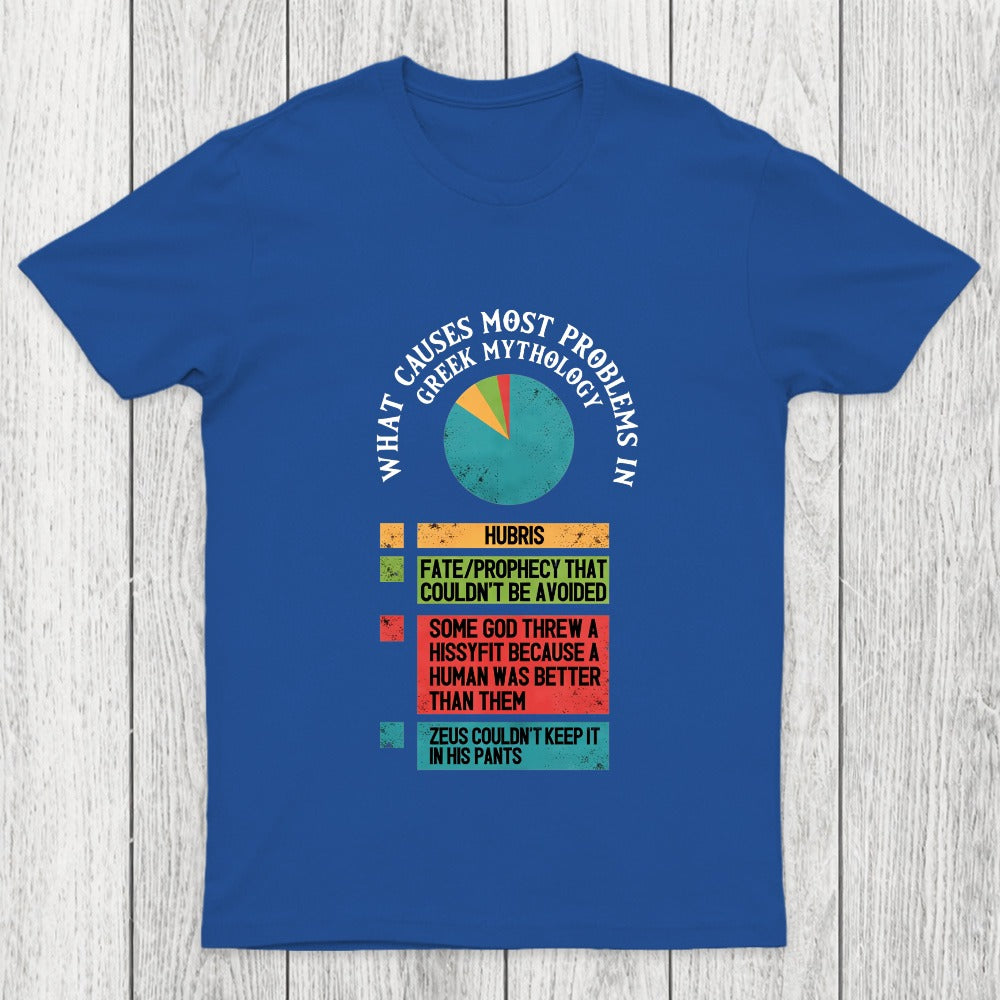 What Causes Most Problems in Greek Mythology Chicluma T-Shirt