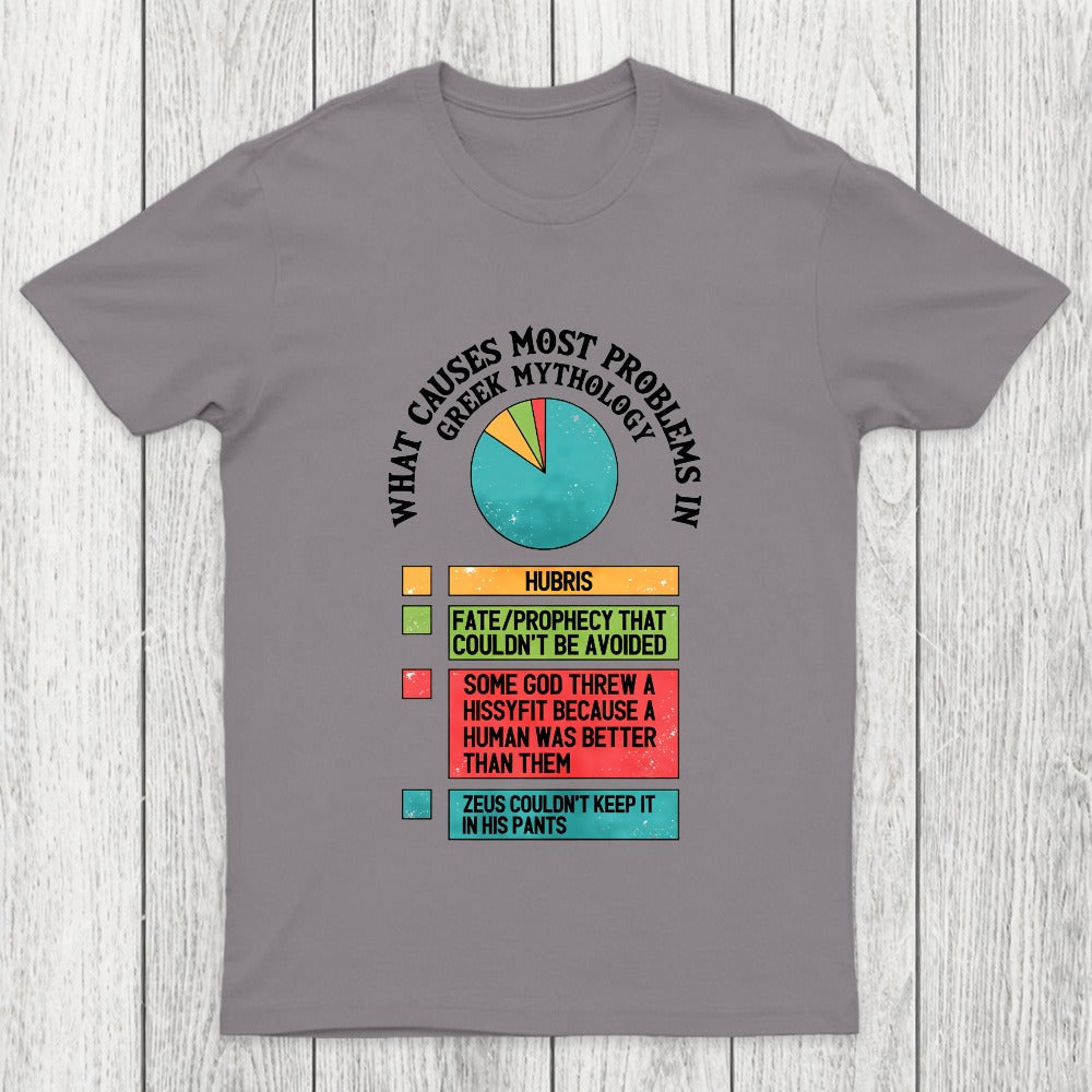What Causes Most Problems in Greek Mythology Chicluma T-Shirt