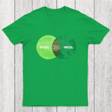 Excel Incel Venn Diagram Chicluma T-Shirt