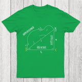 Interesting Math Chicluma T-Shirt