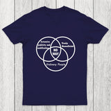 No Way Chicluma T-Shirt