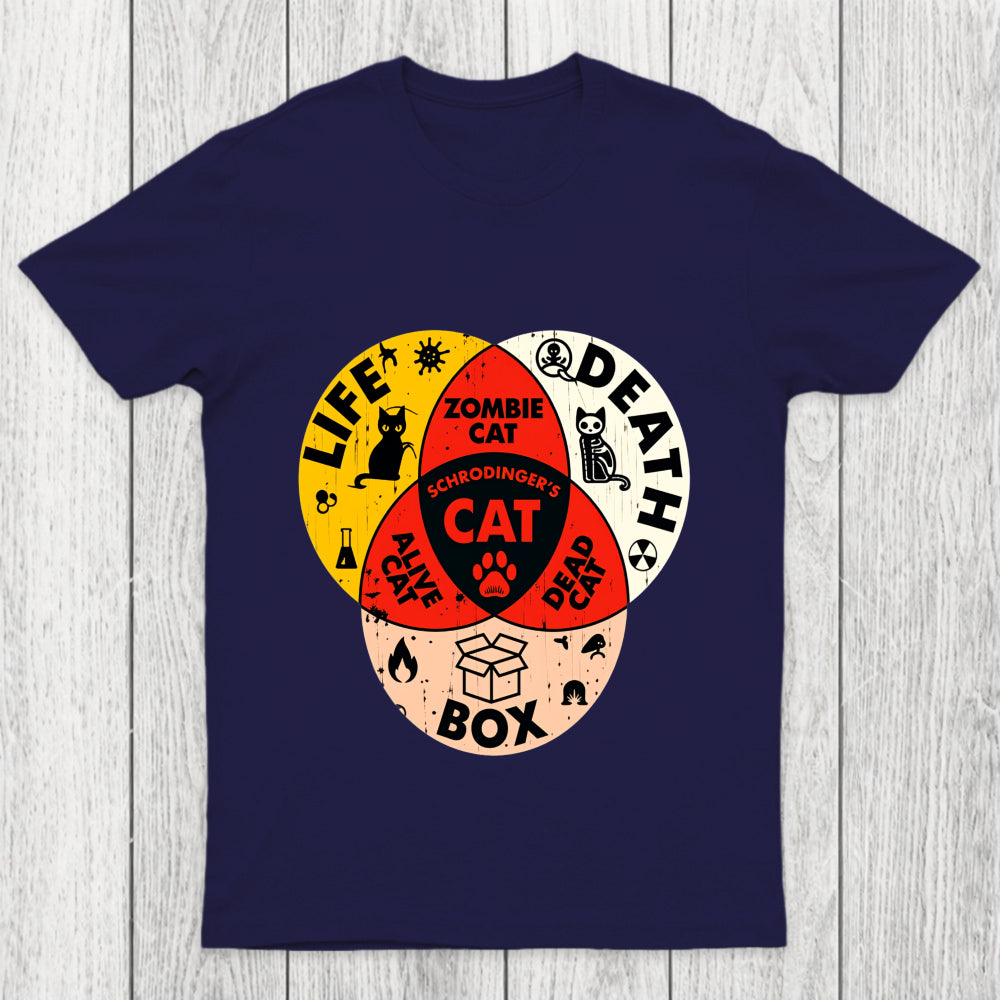 Schrodinger's Cat Venn Diagram Chicluma T Shirt