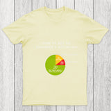 How To Get An Engineers Attention Chicluma T Shirt