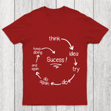 Cycle Of Success Chicluma T Shirt
