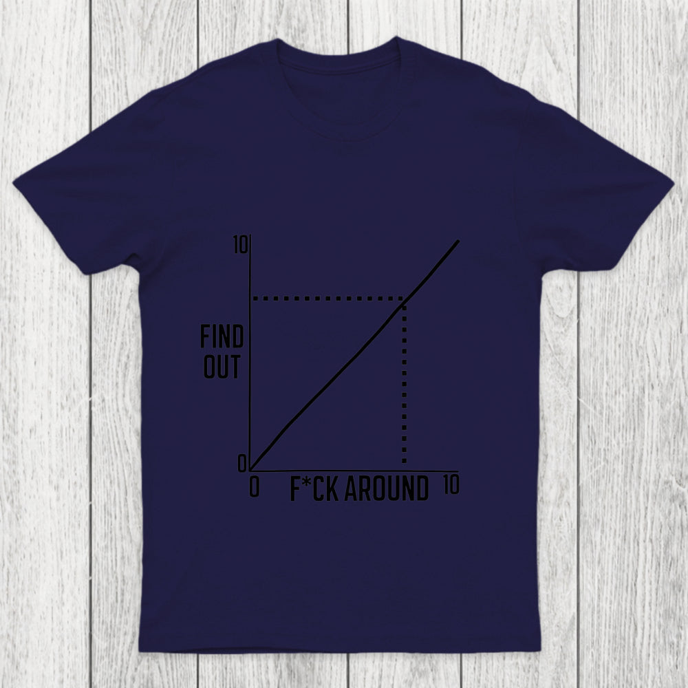 Funny Fck Around And Find Out Diagram Chart Chicluma T Shirt