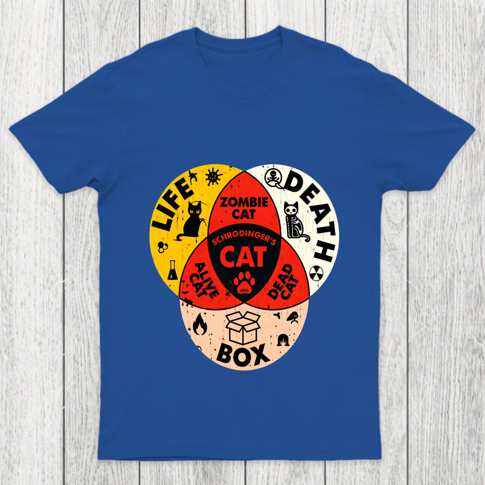 Schrodinger's Cat Venn Diagram Chicluma T Shirt