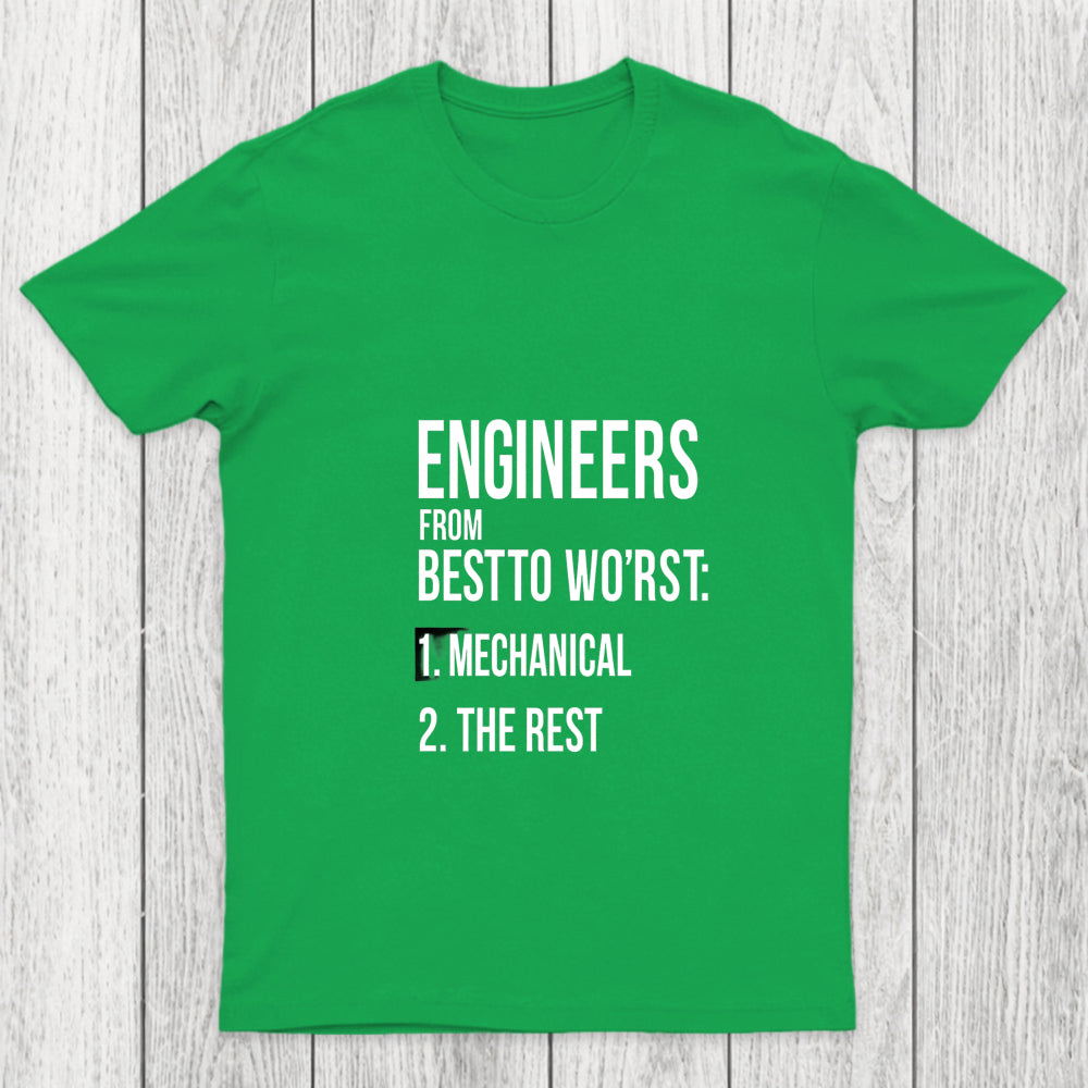 Engineers From Best To Worst Mechanical Engineering Chicluma T Shirt